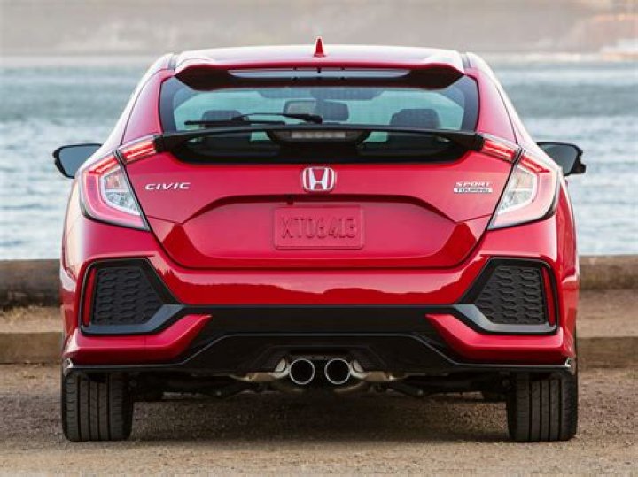 2017 Honda Civic Hatchback Sport In-Depth Review