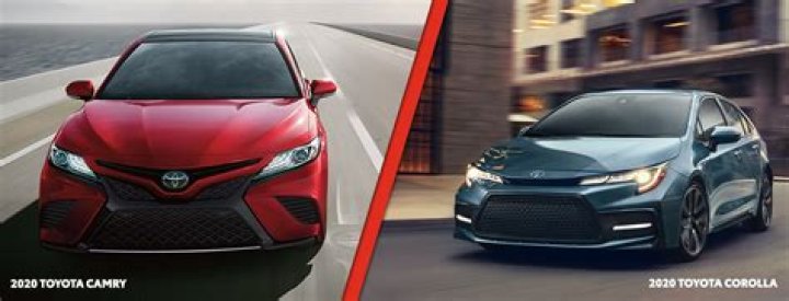 2020 Corolla vs. 2020 Camry