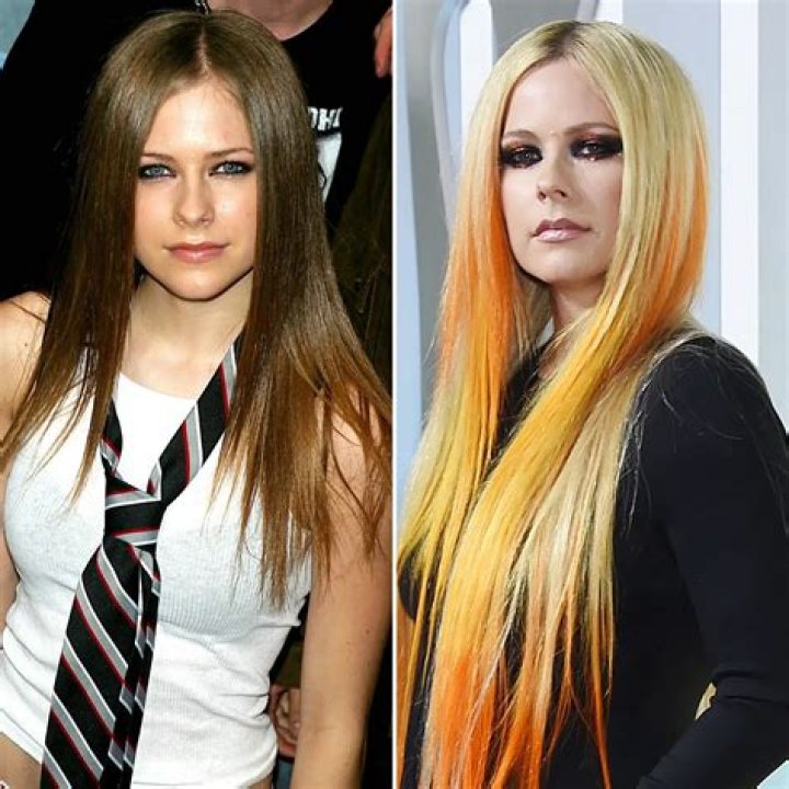 Discover The Hidden Truth About Avril Lavigne's Family