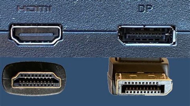 DisplayPort 2.0: everything you need to know