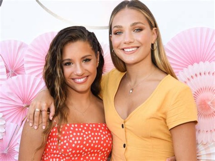 Does Maddie Ziegler Have A Baby? Boyfriend And Net Worth In 2022
