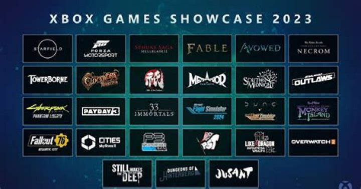 Every summer 2023 gaming showcase: full schedule of streams