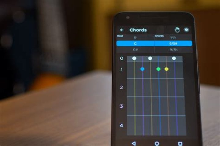 Fret Zealot Hands-On Review | Digital Trends