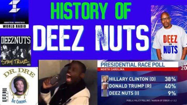 Heartbreaking News: "Deez Nuts" Comedian Dead At [Age]