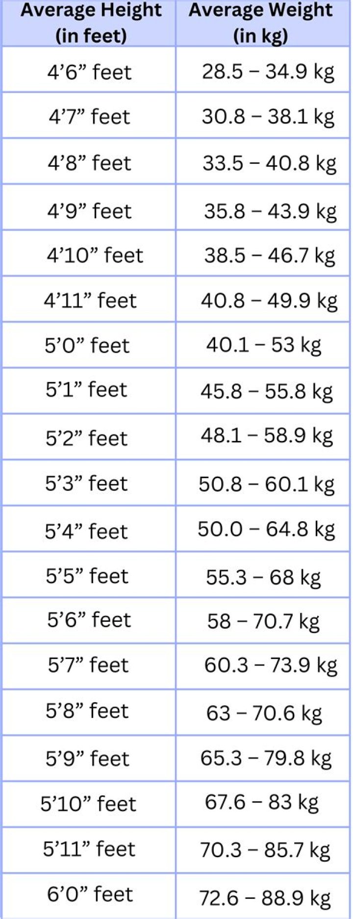 How Tall Is DigitalNex? Height In Feet And Weight 