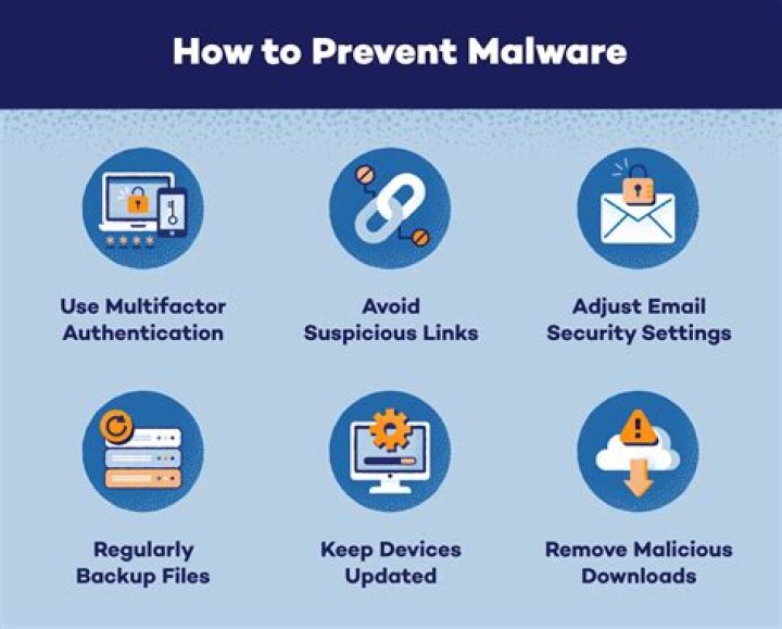How to Remove Malware and Viruses From Your Android Phone