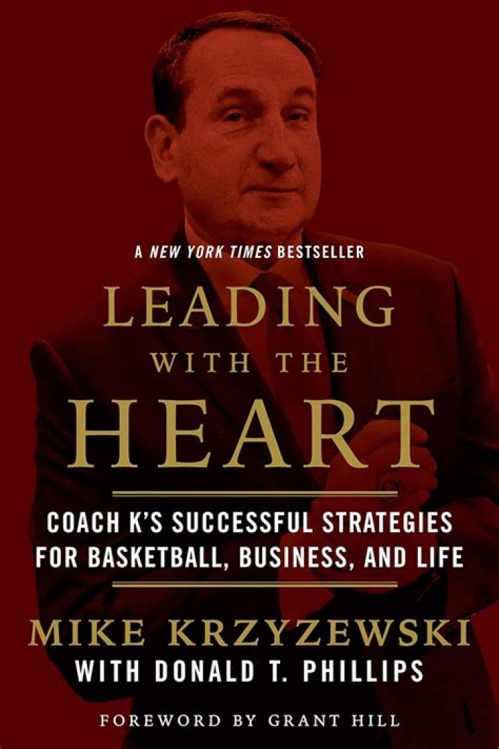 Is Coach K Jewish? Mike Krzyzewski Religion And Faith Explained