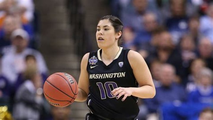 Kelsey Plum: The Star Of The College Basketball Team