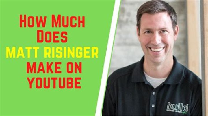 Matt Risinger Net Worth