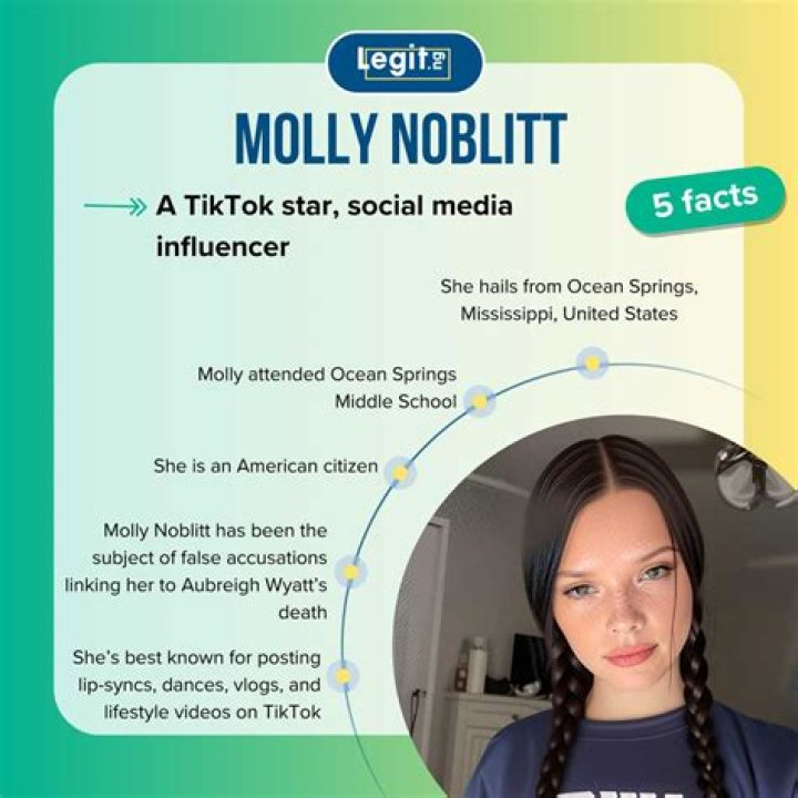 Molly Noblitt In JIAL: Exploring Her Role And Contributions