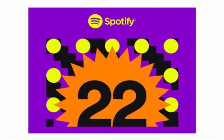 Spotify testing removal of popular feature from free tier
