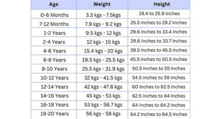 Terrance Laird Height Weight Age And Parents: How Old Tall is Olympic Athlete?