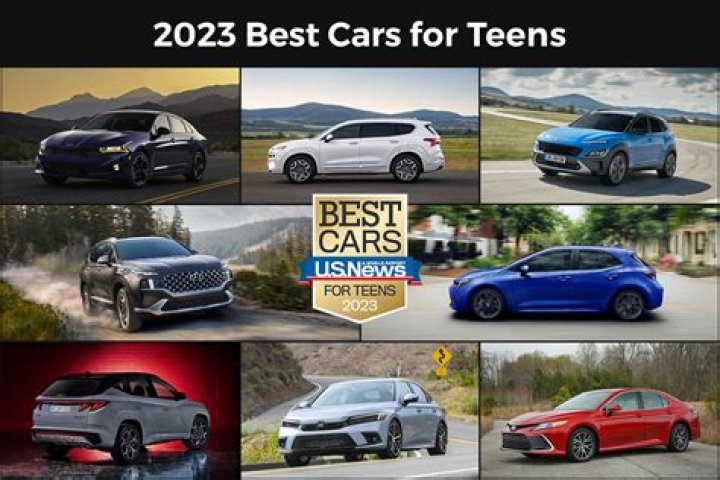 The Best Car for Teens and First-Time Drivers