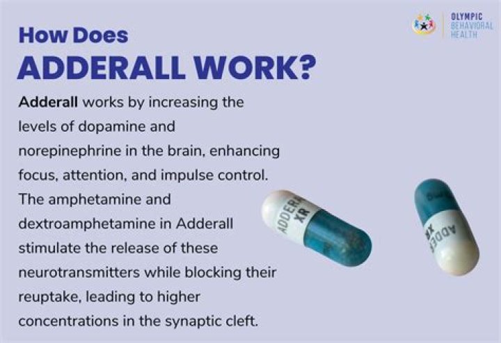 Tums Before Adderall: Understanding The Interaction