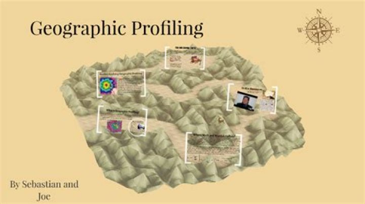 Unlocking The Secrets Of Geographic Profiling
