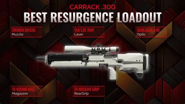 Warzone: best Carrack .300 loadout