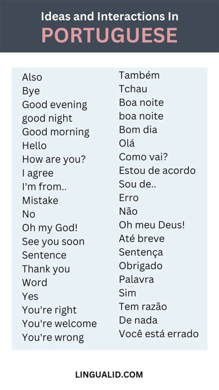 What Is The Meaning of Esheba On Tiktok? Portuguese Word Translation &amp; Urban Dictionary Use