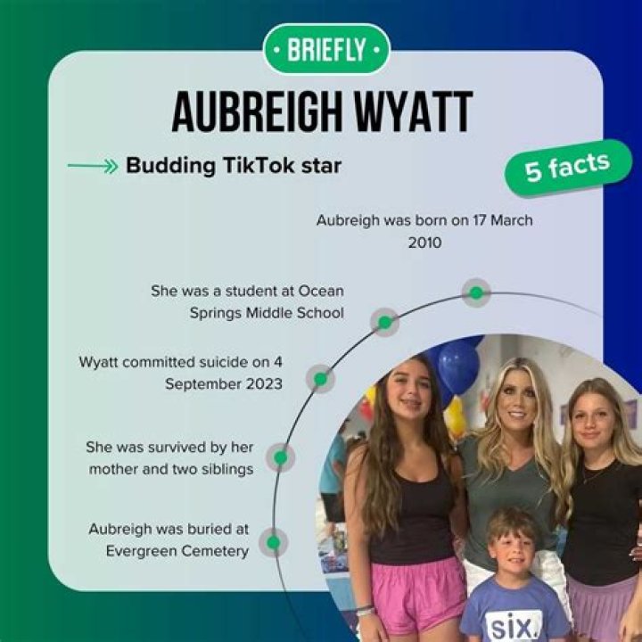 Why They Bullied Aubreigh: The Shocking Truth